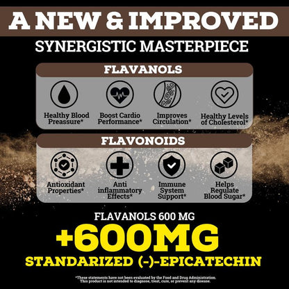 Black Forest Cocoa Flavanols & Flavonoids