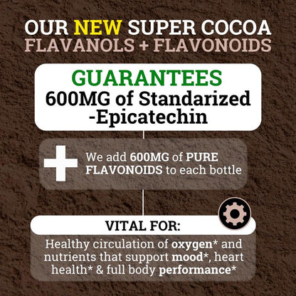 Black Forest Cocoa Flavanols & Flavonoids