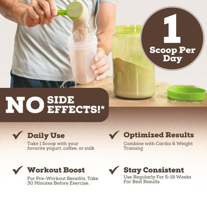 Black Forest Cocoa Flavanols & Flavonoids