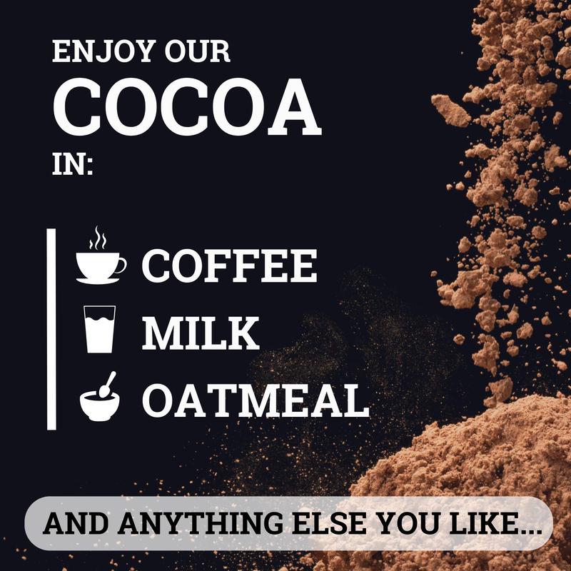 Black Forest Cocoa Flavanols & Flavonoids